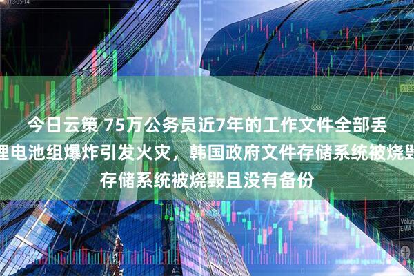 今日云策 75万公务员近7年的工作文件全部丢失！机房内锂电池组爆炸引发火灾，韩国政府文件存储系统被烧毁且没有备份