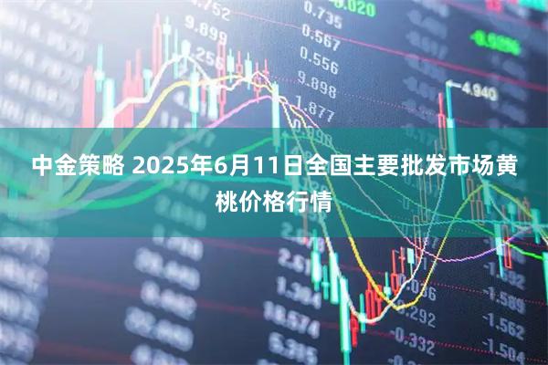 中金策略 2025年6月11日全国主要批发市场黄桃价格行情